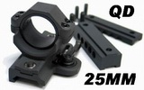 A.R.M.S Style Tactical 25mm Throw-Lever QD Mount