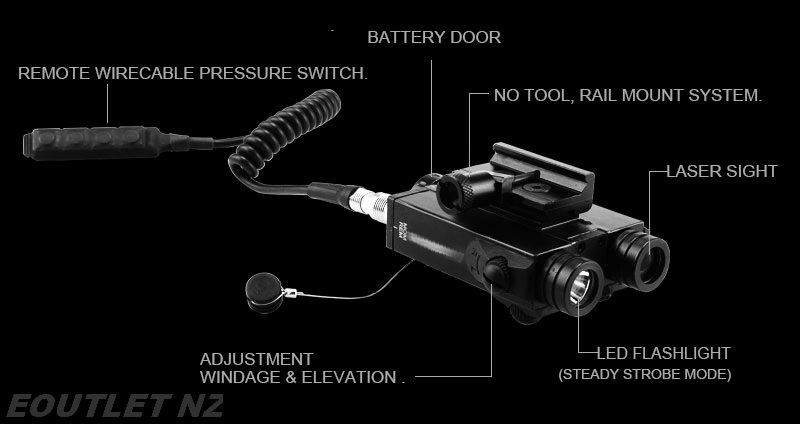 E-TACTICAL Tactical GREEN Laser & Flashlight Combo Unit