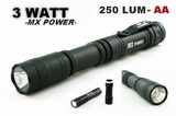 MX Power Mini 3 Watt LED CREE Q5 250 Lumens Torch Black