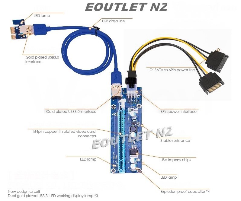 DELUXE! VER009S PCI-E Riser Card 6 PIN Power For GPU Mining