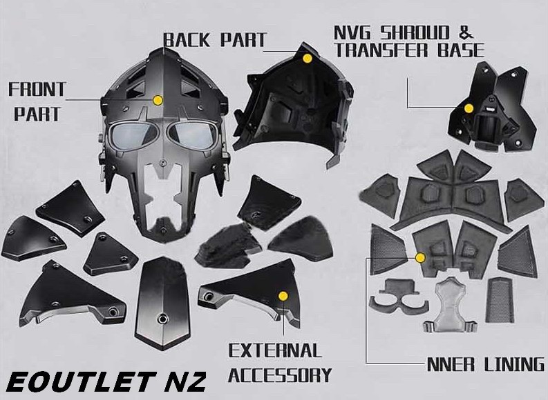 RONIN Style Tactical Deluxe Mask Helmet w/NVG Mount + 5 LENS BK