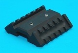 GP724B Dual TILTED Offset Rail Interface Rail Base