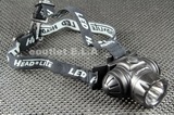 UltraFire CREE Q5 W+R LED AAA Headlamp UF-442