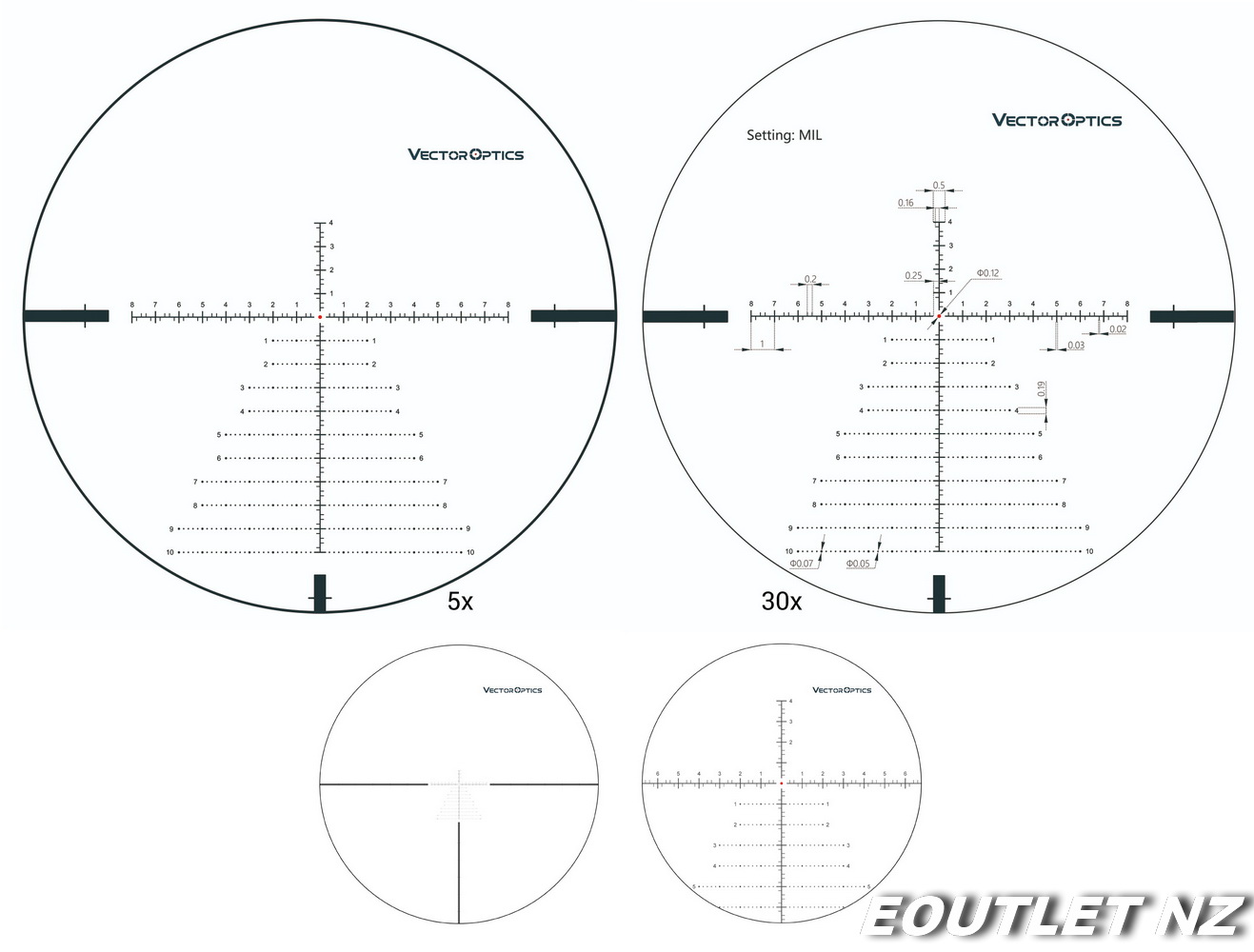 Vector Optics 34mm Continental 5-30x56 FFP Riflescope