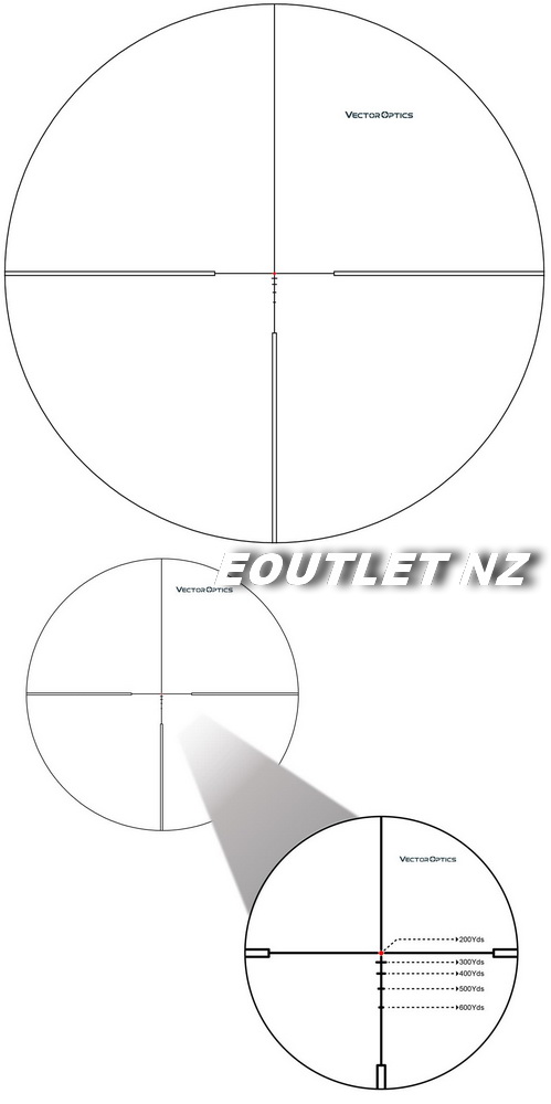 Vector Optics Grimlock 1-6x24 SFP GenII Riflescope Scope